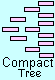 Compact Tree